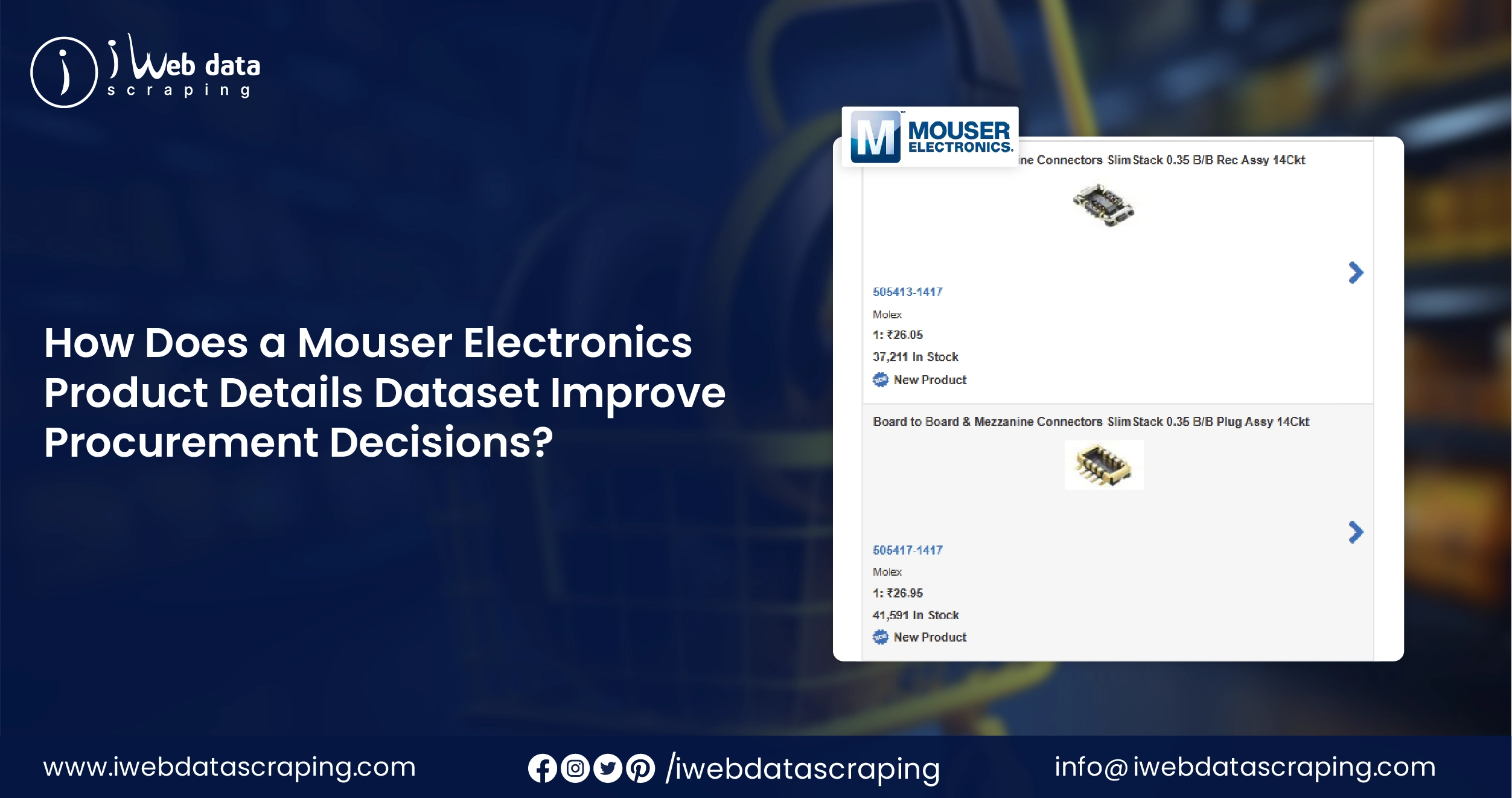 How Does a Mouser Electronics Product Details Dataset Improve Procurement Decisions?